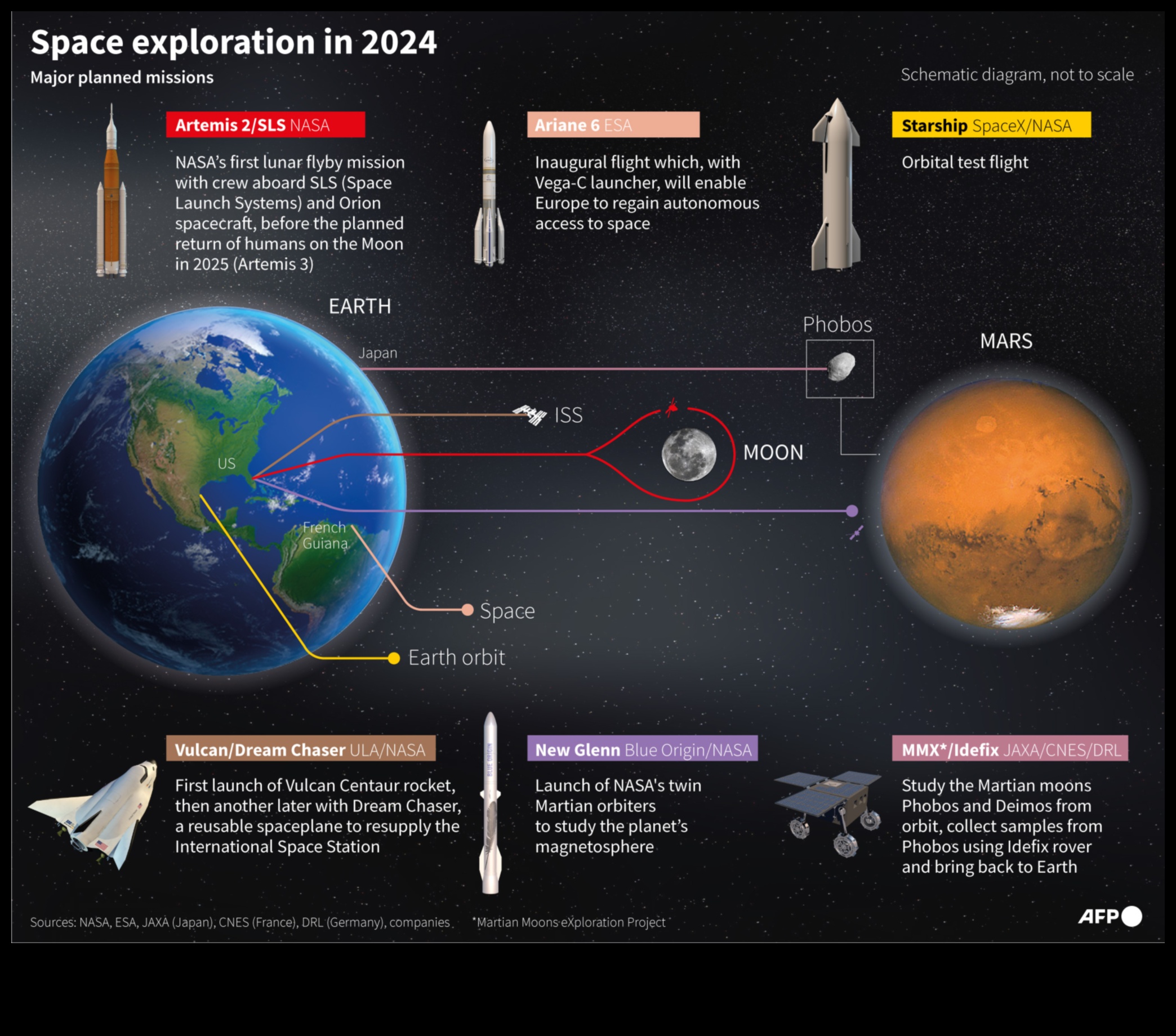 Astronomi Genliği: Gezegen Boyutlarının Ölçeğini Anlamak